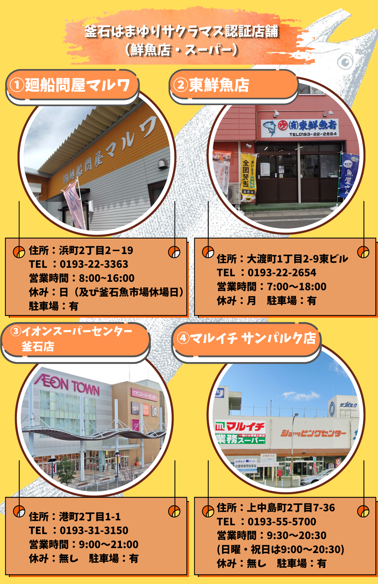 認定店舗紹介(鮮魚店・スーパー)