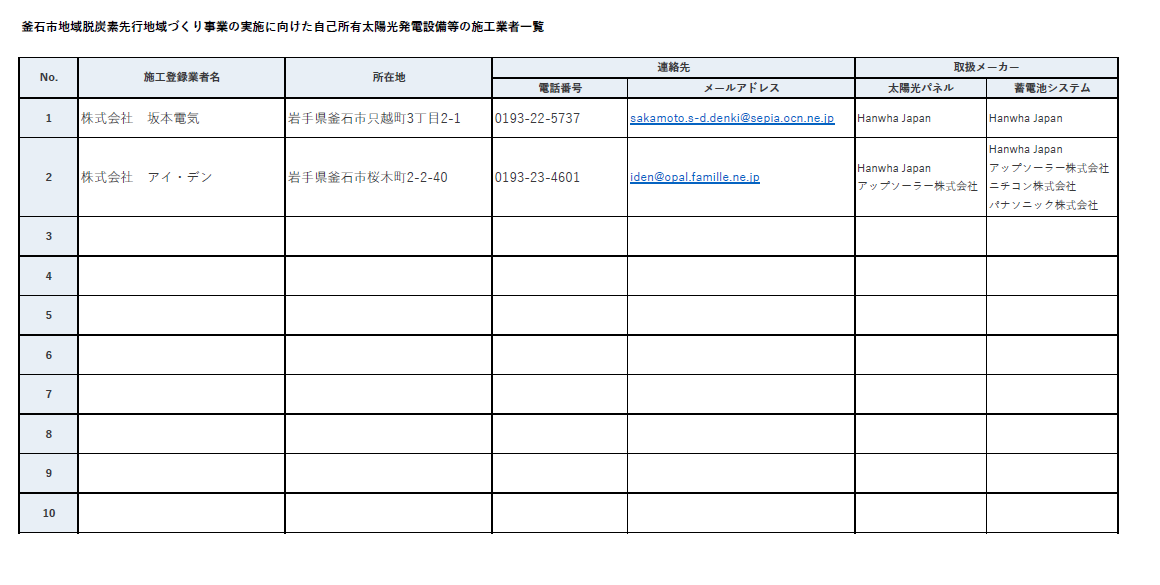 施行登録業者一覧