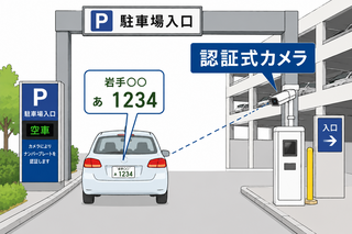 1_入場シーン
